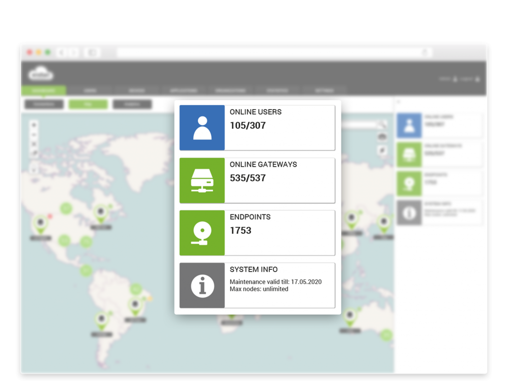 Dashboard view gives you at-a-glance usage information