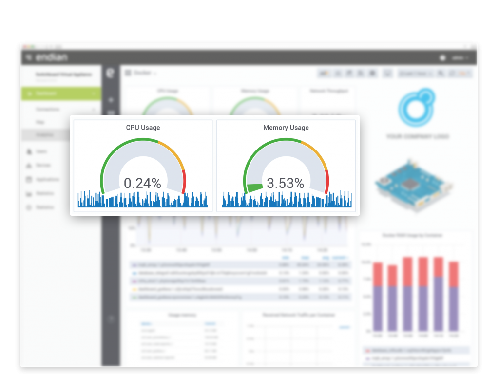 Real-time gauge gives instant insight into remote device health