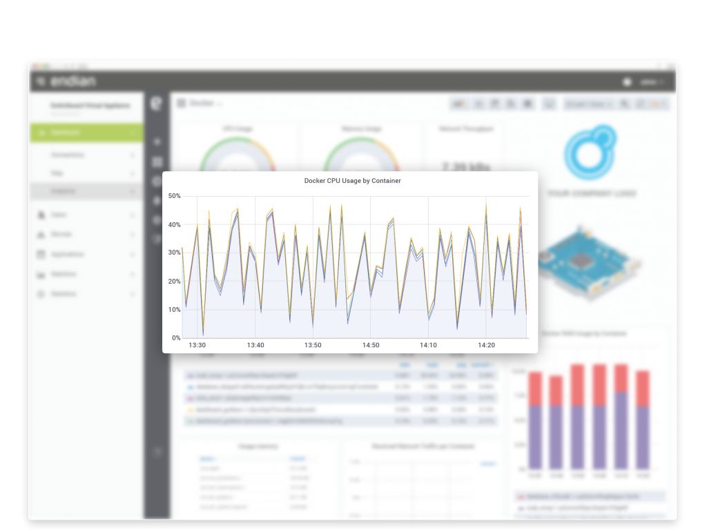 Create custom graph to record and analyze remote device metrics