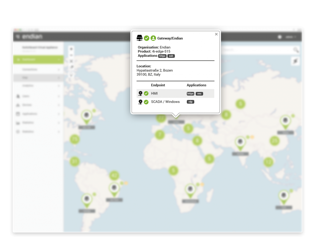 Panoramica dettagliata fornisce informazioni sul sito e link per l’accesso remoto